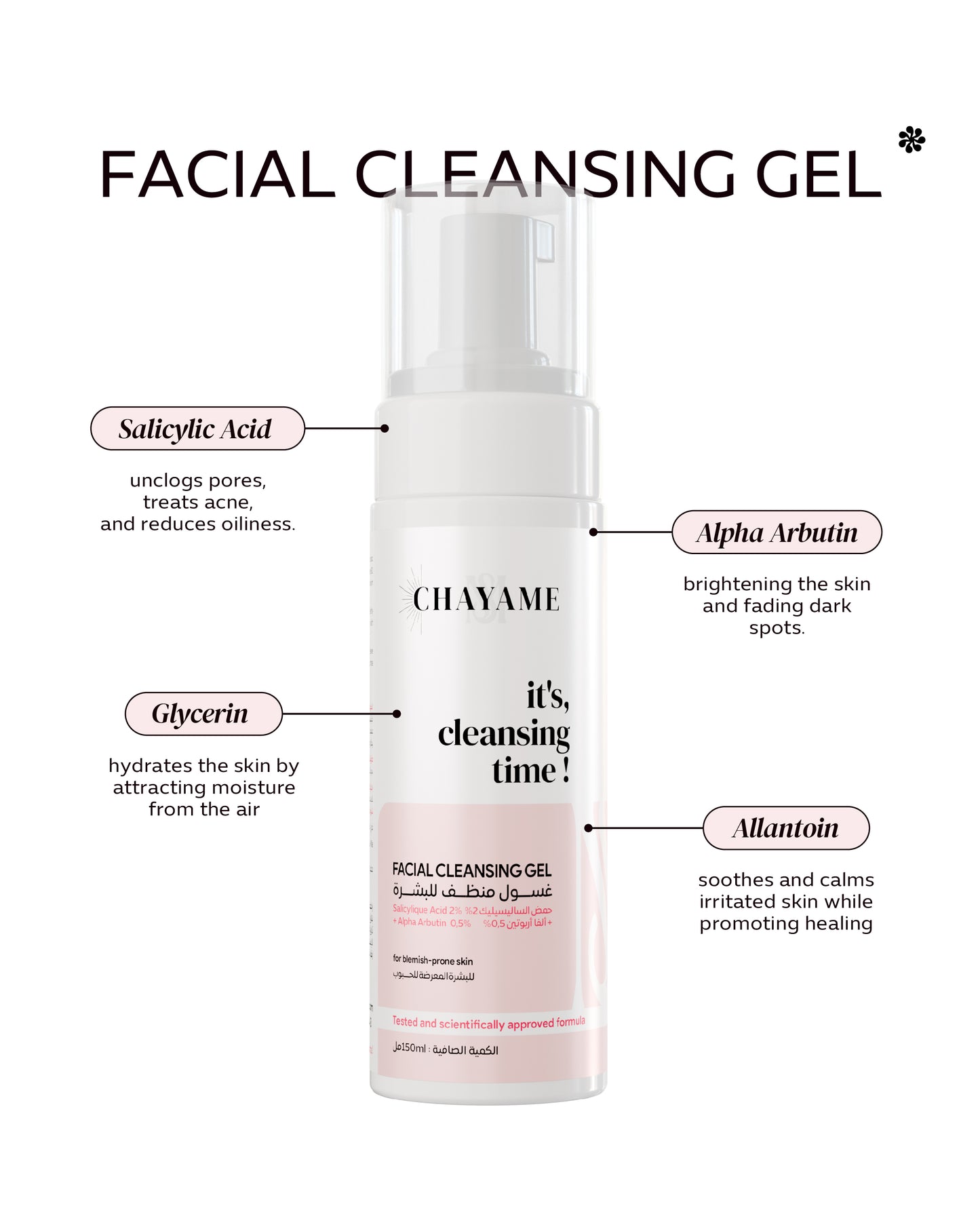 Facial Cleansing Gel